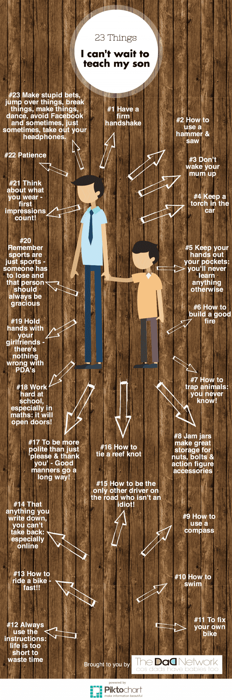 23 things I can't wait to teac