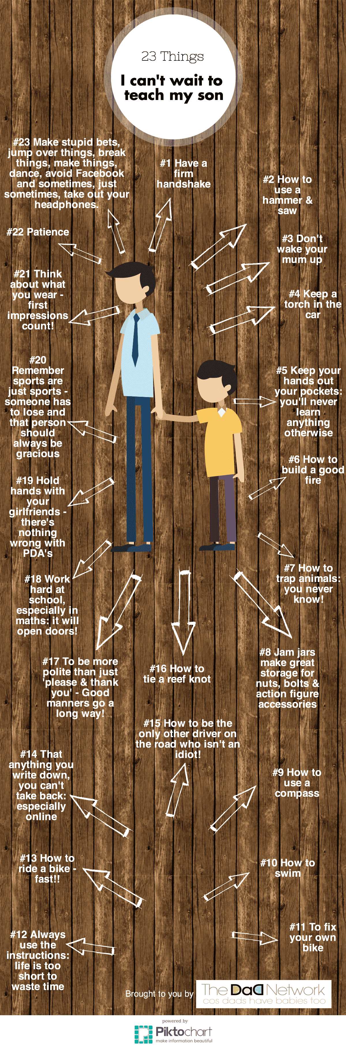 23 things I can't wait to teac