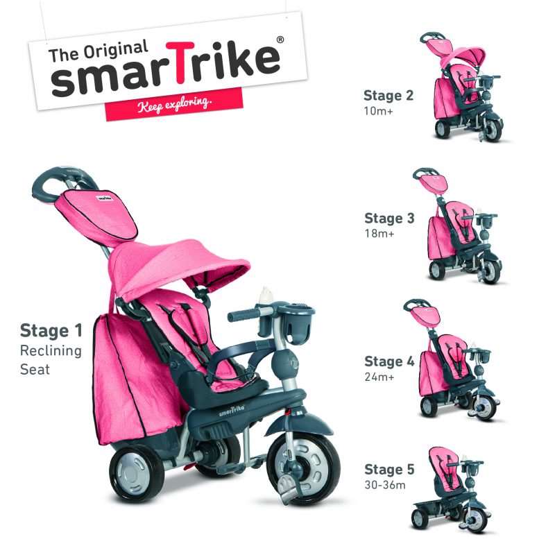 SmarTrike 5 in 1 explorer (red)