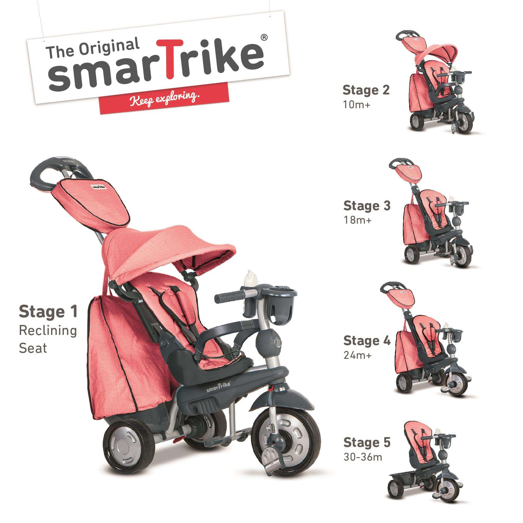 SmarTrike 5 in 1 explorer (red)