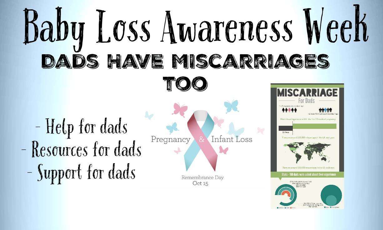 Baby Loss Awareness Week Featured