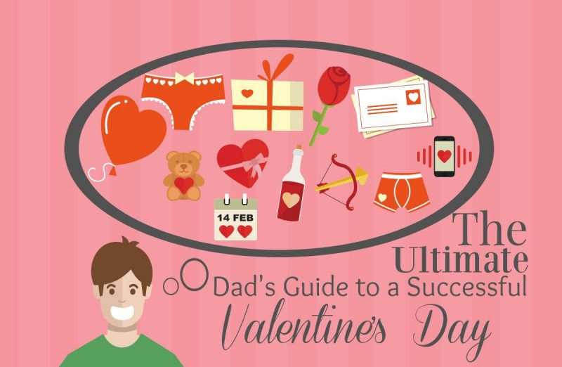 Ultimate guide to a successful valentines day FT