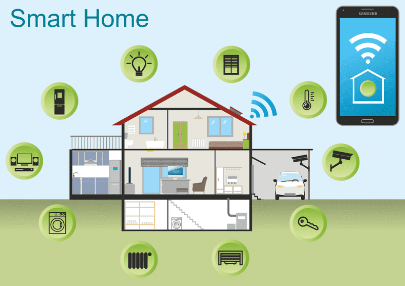 Smart home 2005993 960